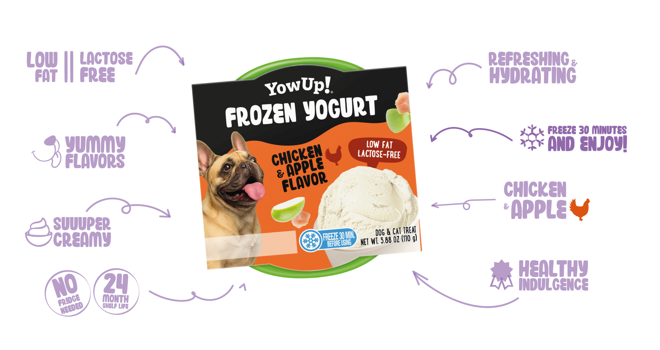 Frozen Yogurt Chicken & Apple
