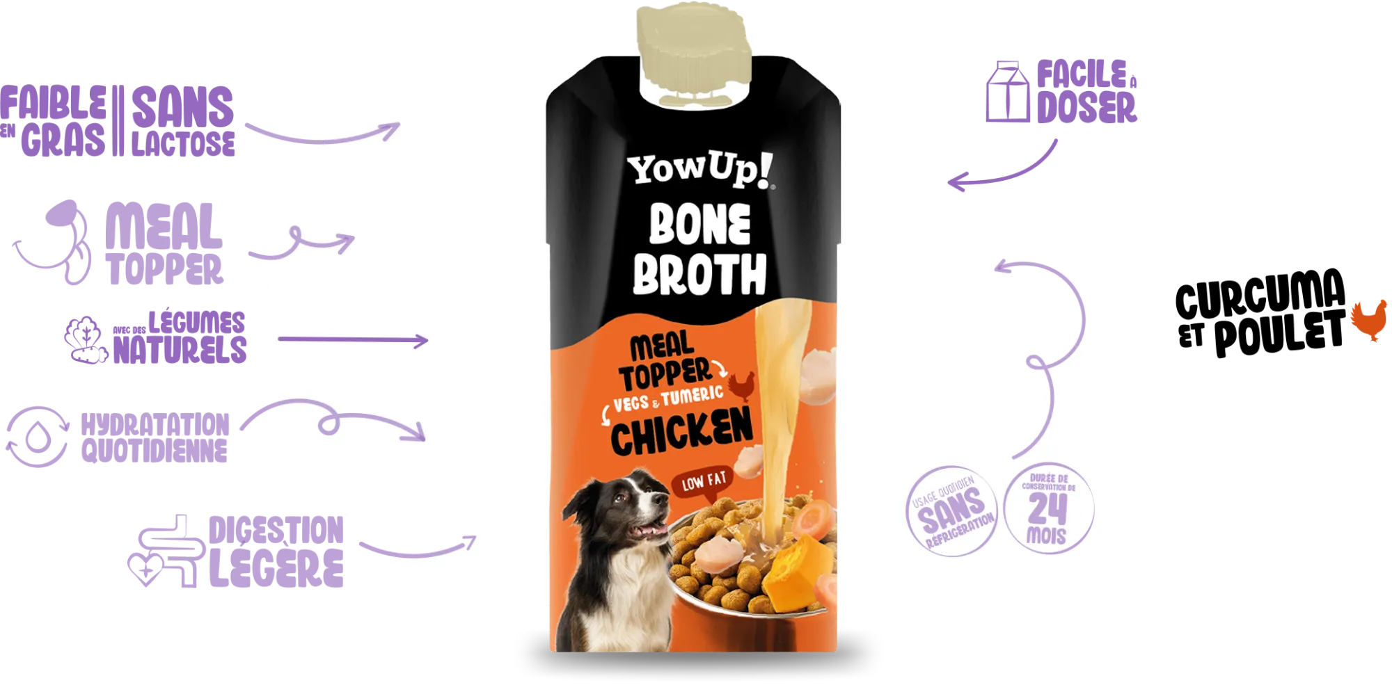 Meal topper vegs y tumeric chicken
