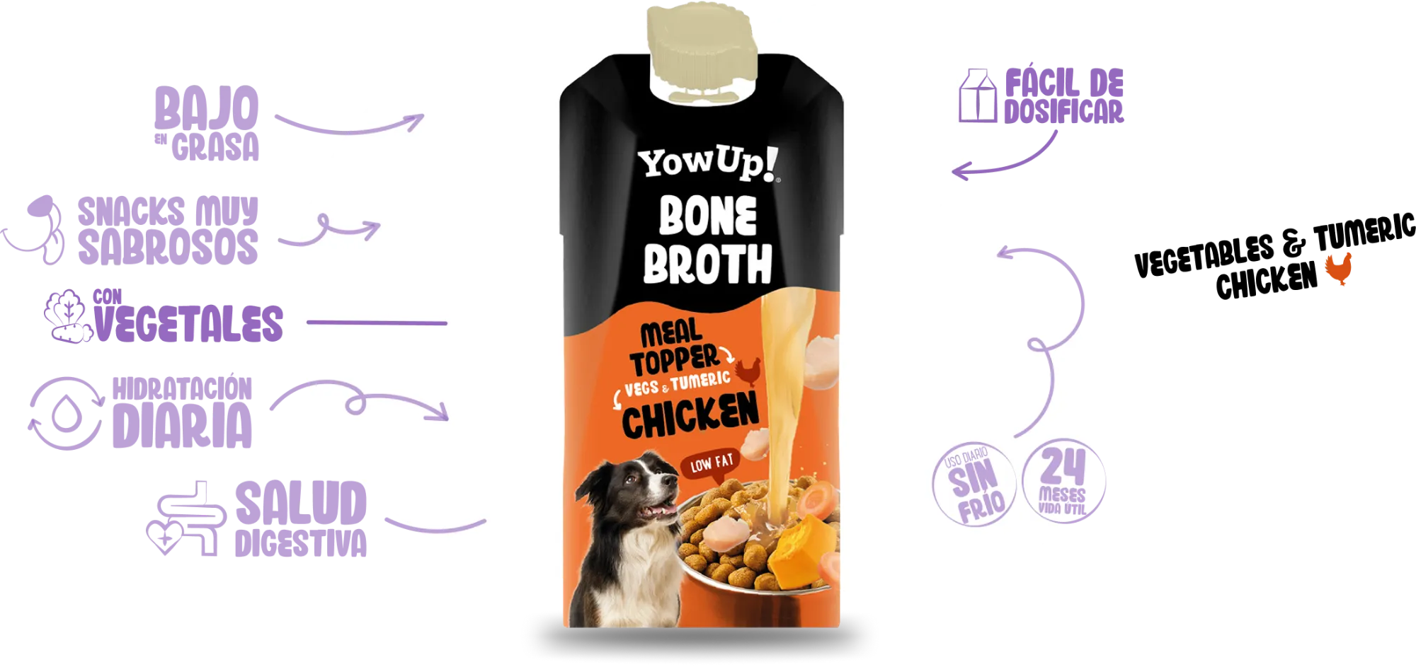 Meal topper vegs y tumeric chicken