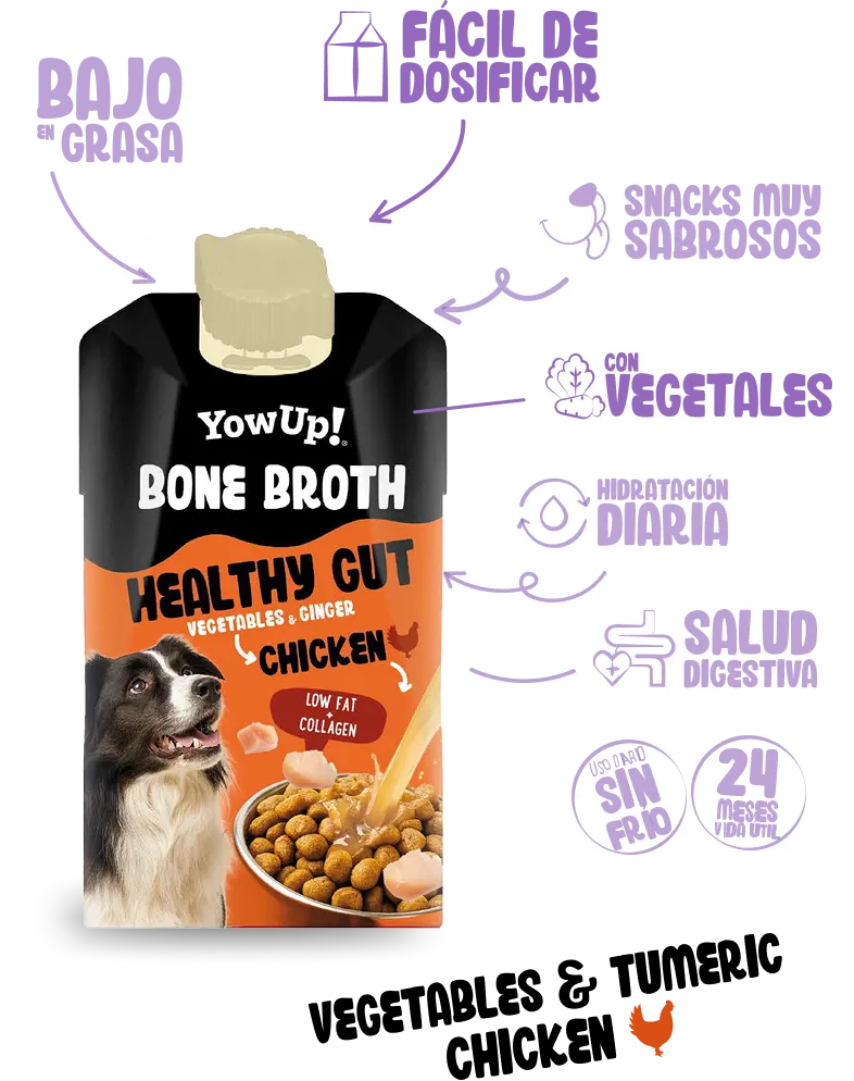 Meal topper vegs y tumeric chicken