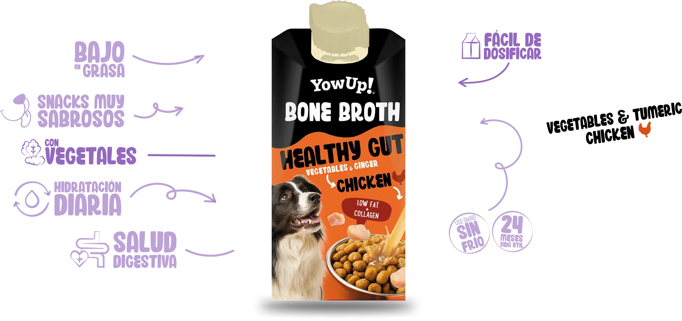 Meal topper vegs y tumeric chicken