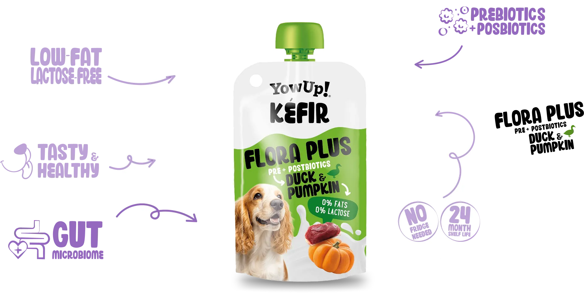 Flora plus pre+postbiotics duck & pumpkin