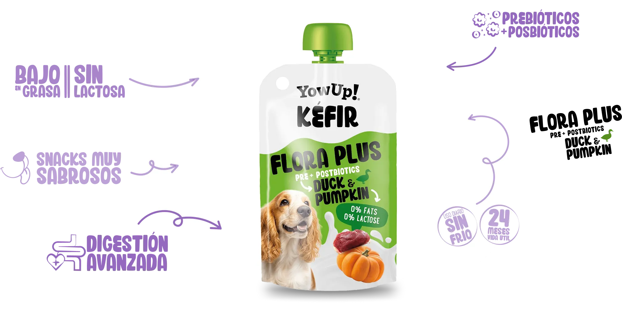 Flora plus pre+postbiotics duck & pumpkin