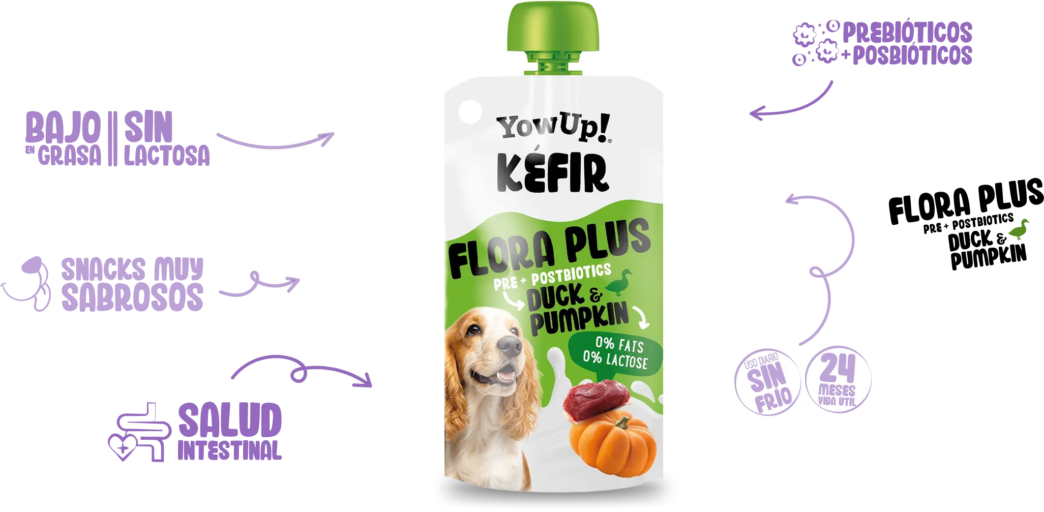 Flora plus pre+postbiotics duck & pumpkin