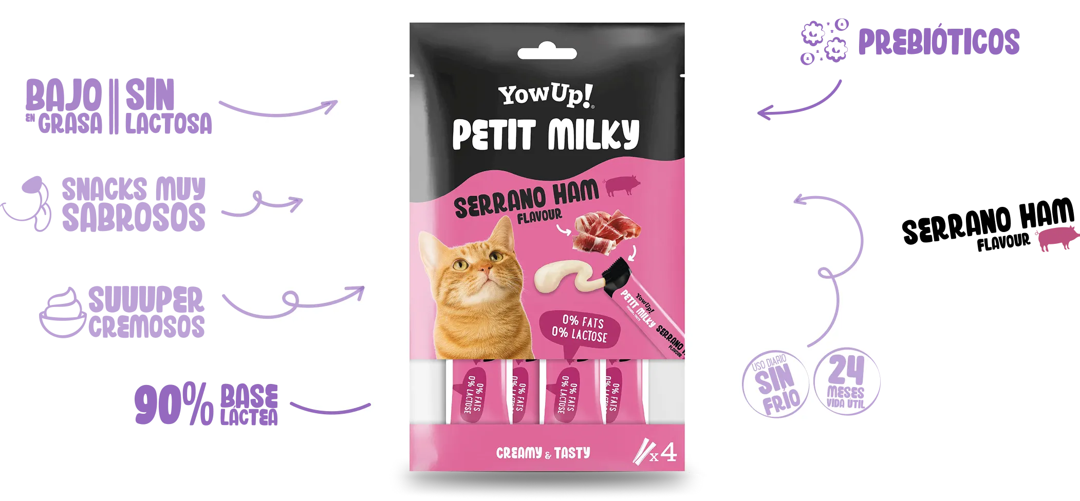 Serrano Ham flavour with prebiotics