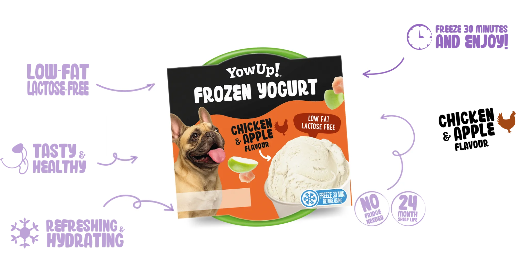 Frozen Yogurt Chicken & Apple