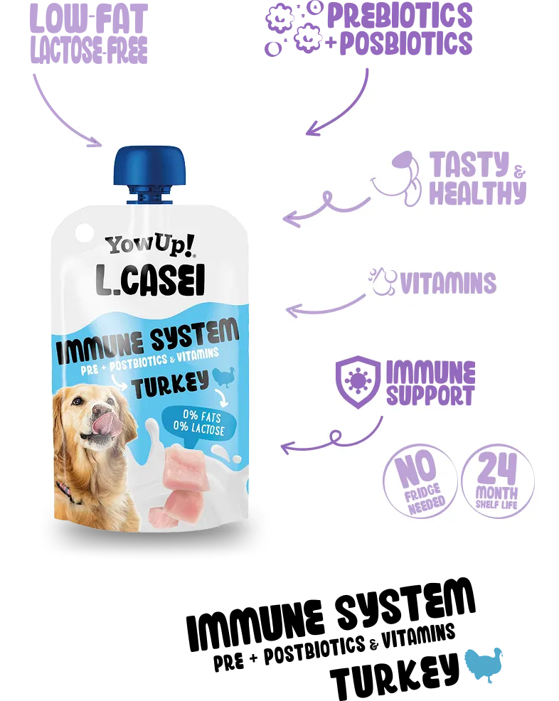 Immune system pre+postbiotics Turkey