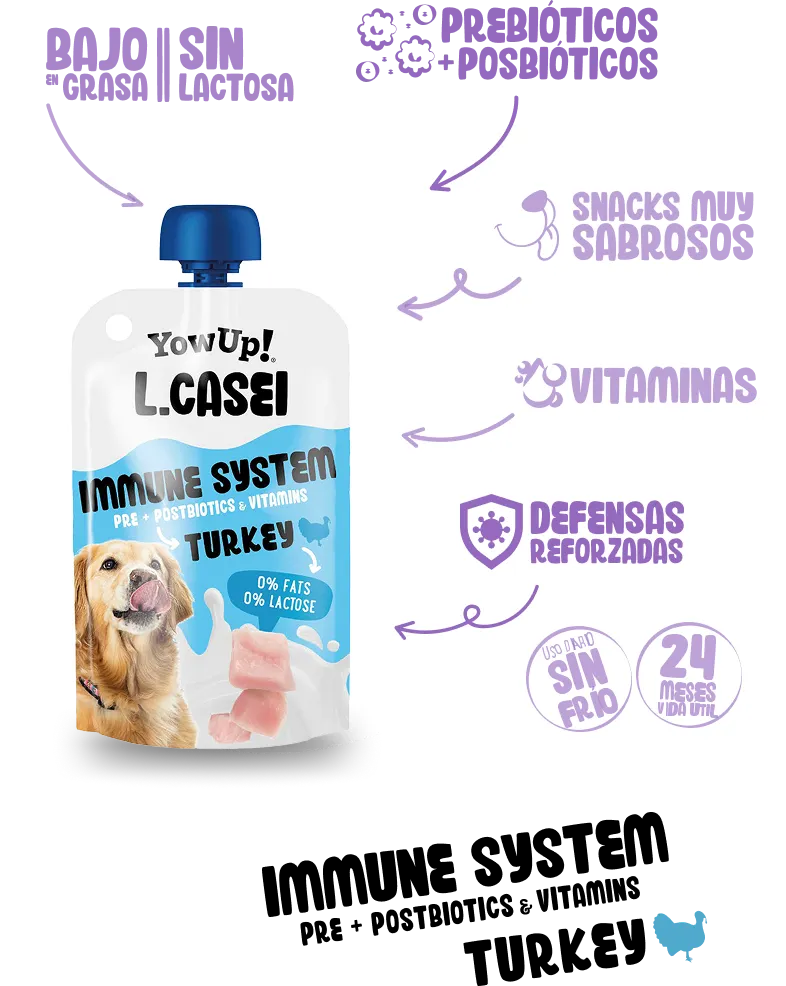 Immune system pre+postbiotics Turkey