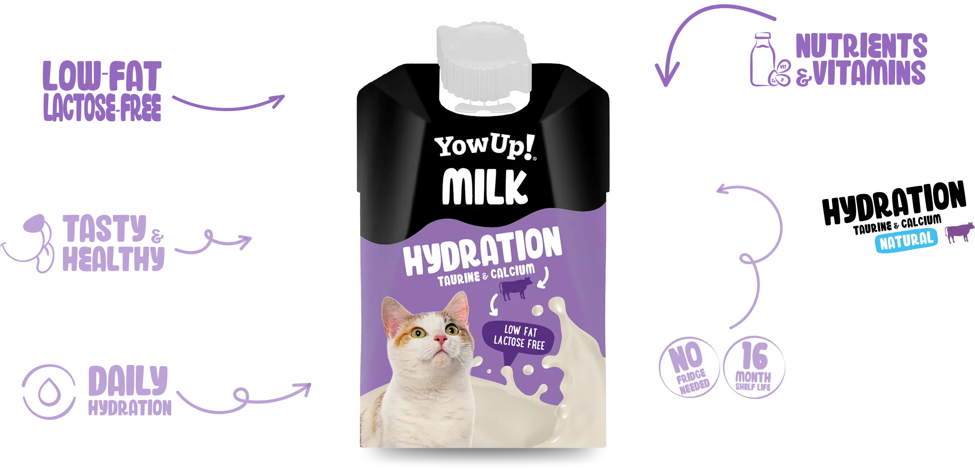 Milk Hydration natural