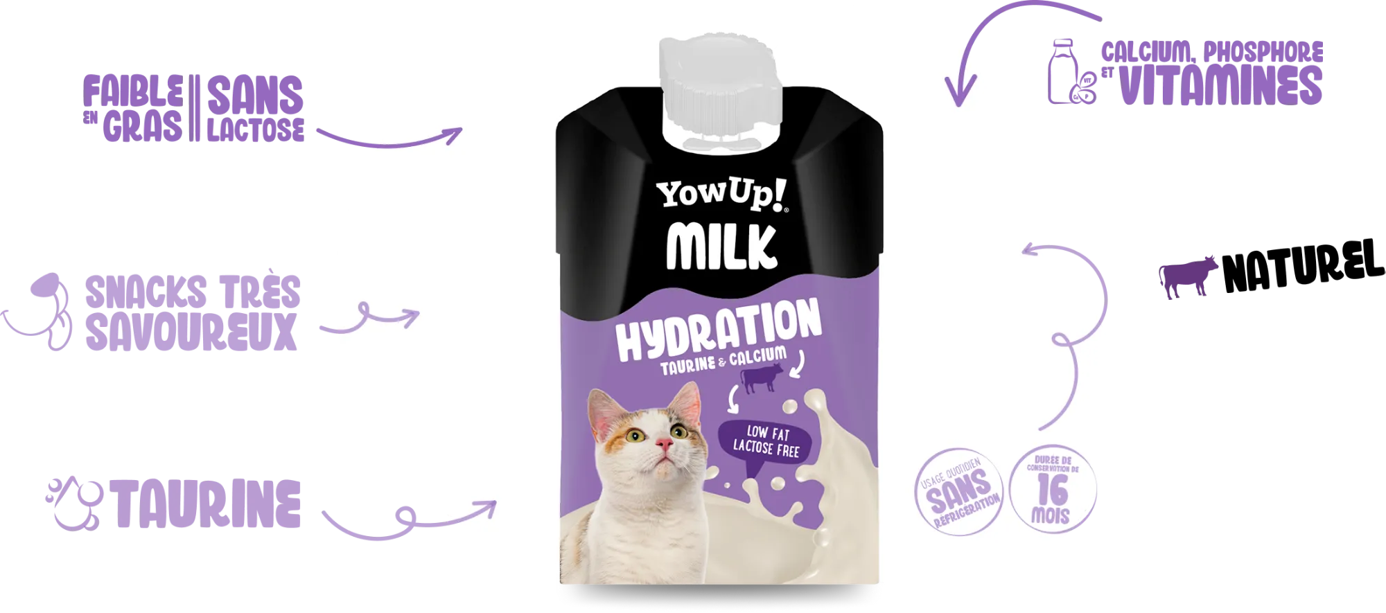 Milk Hydration natural