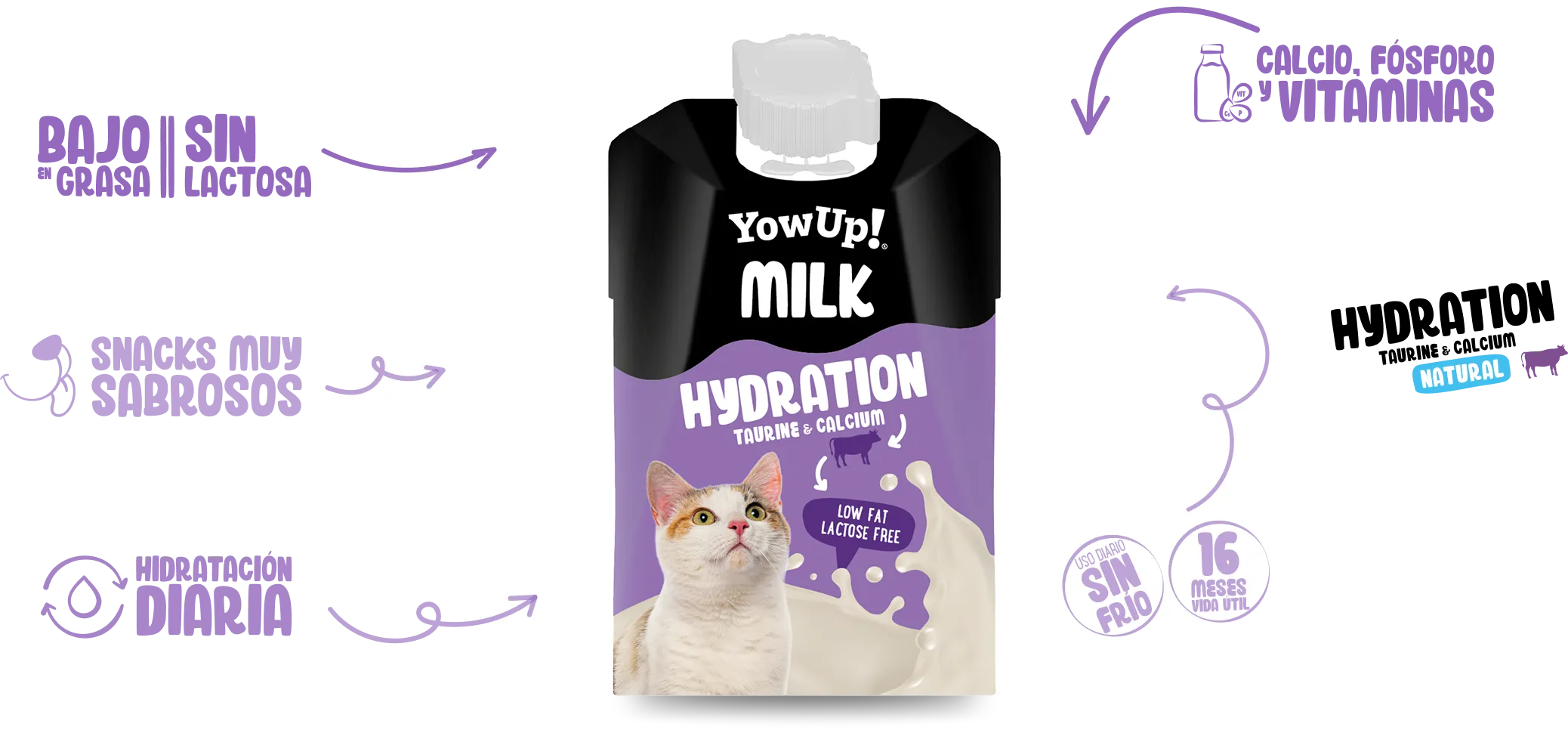 Milk Hydration natural