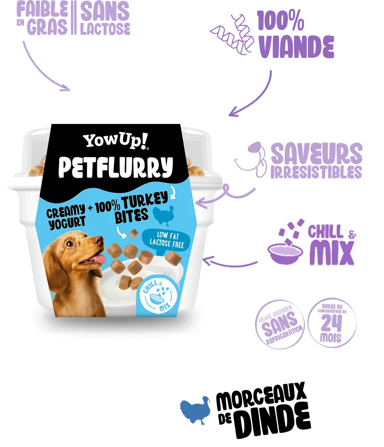 Creamy yogurt 100% turkey bites