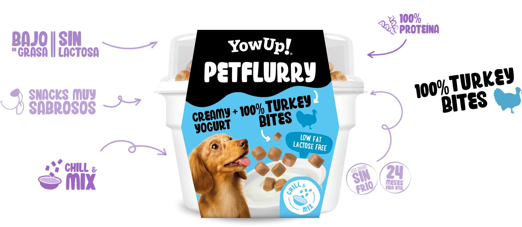Creamy yogourt 100% turkey bites